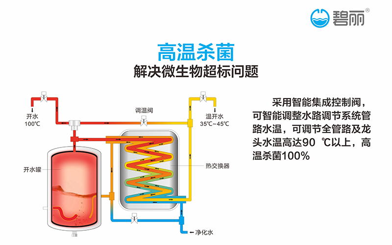 1663546748561109.png 內(nèi)圖4.png